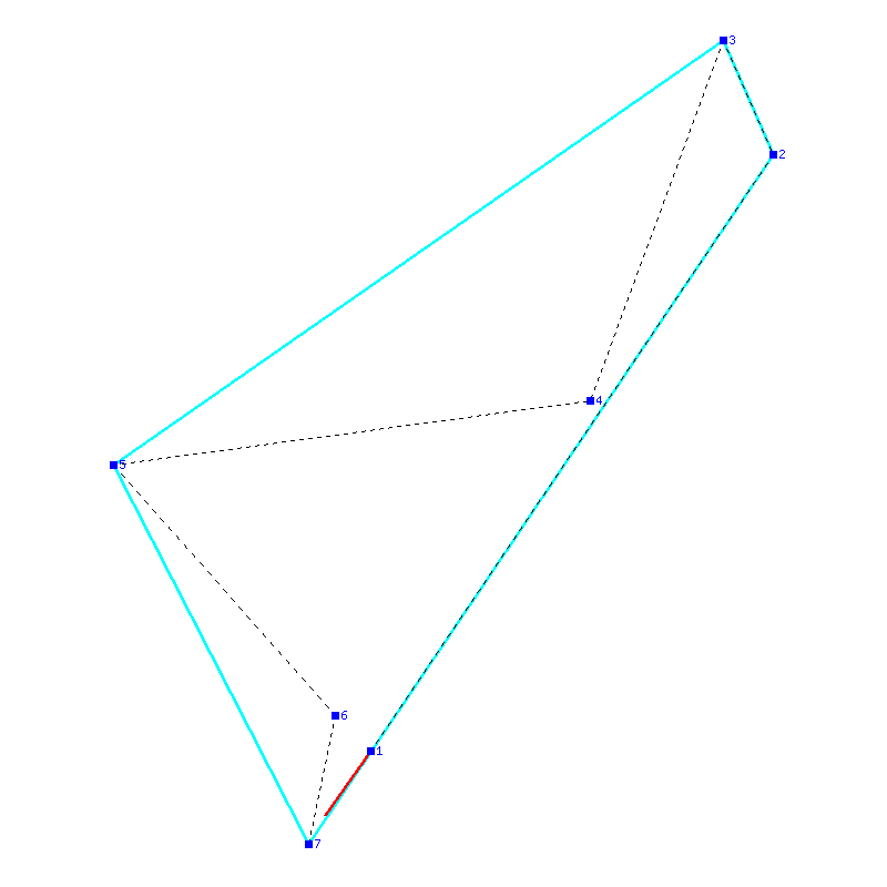 Flugauswertung